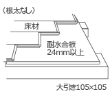 根太なし図