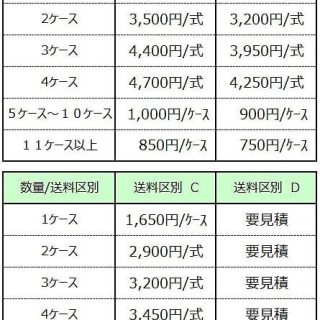 無垢フローリング・木質建材の専門通販サイト【KINOYUKA.NET】

送料については従来、消費税込み価格で表記しておりましたが、先ほど税別価格に変更させていただきました。 よろしくお願いいたします。

#kinoyuka #無垢フローリング #無垢 #床材 #自然素材 #フローリング #マイホーム #家づくり #新築 #リノベーション #リフォーム #北名古屋市 #愛知県
